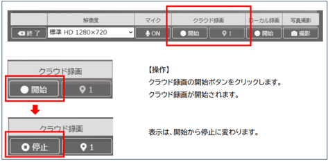 クラウド録画開始画面-1