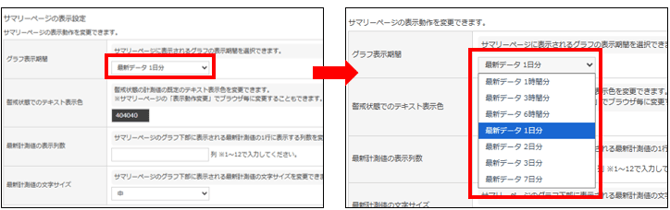 サマリー1