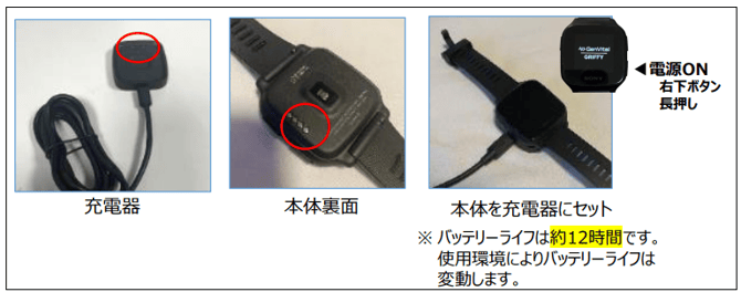リストバンド1