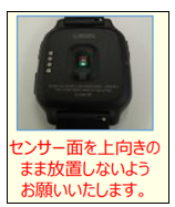 リストバンド6