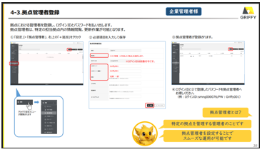 拠点管理者登録