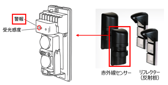 赤外線センサー合体