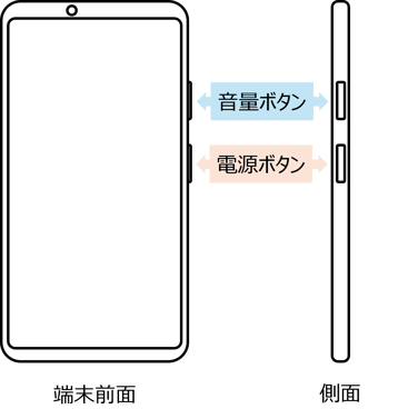 電源切り方説明用