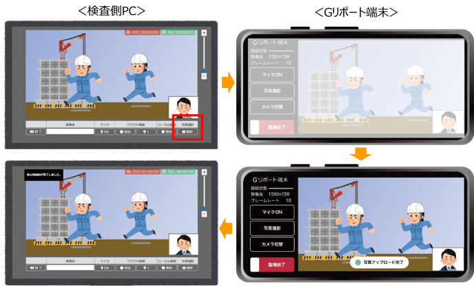 バージョンアップ後の静止画撮影