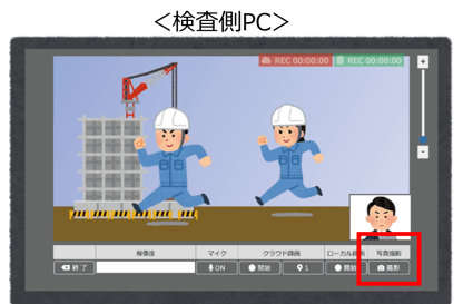 従来の静止画撮影