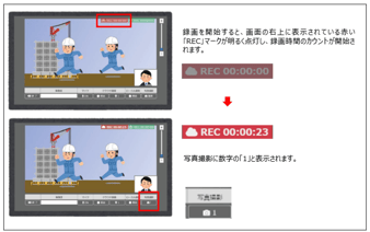 PCrec