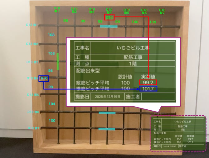 計測値反映