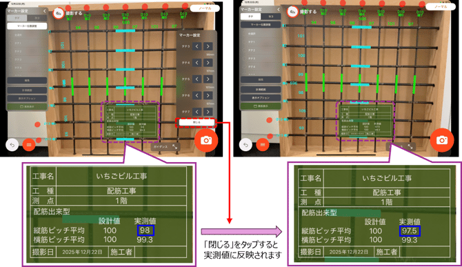 注意点